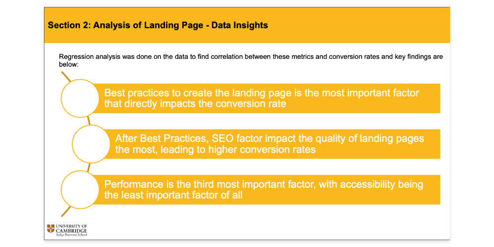 What Is a Landing Page? Landing Pages Explained